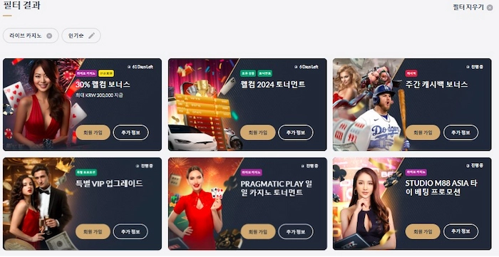 M88 ニュースページの紹介